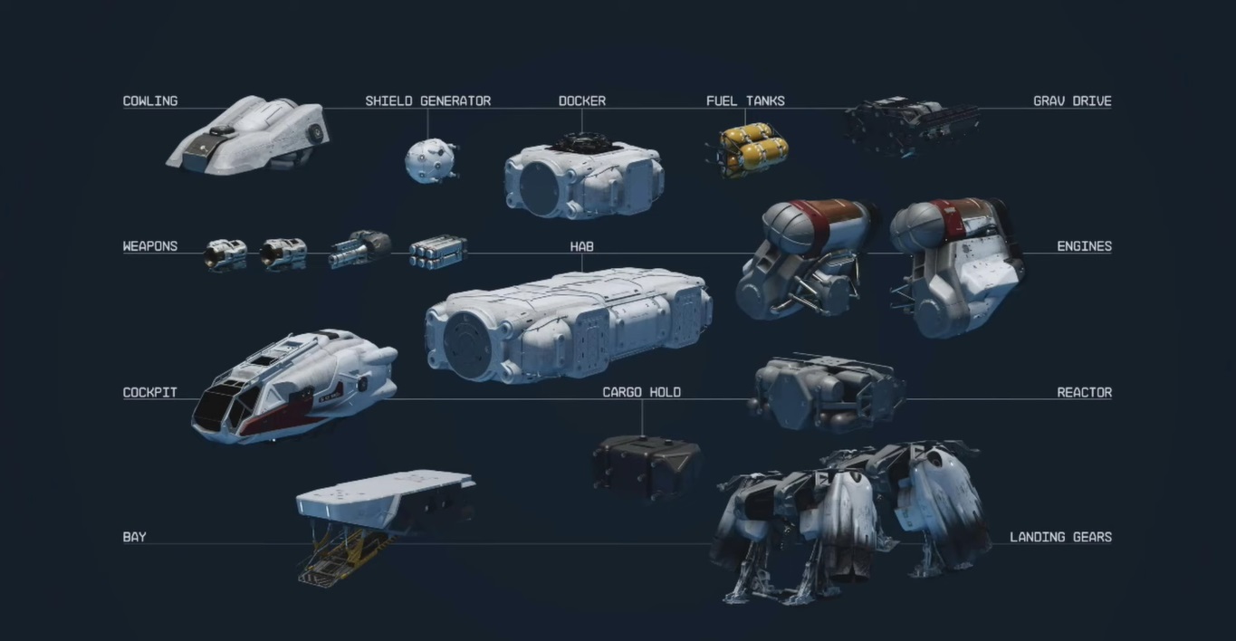 Starfield ship customisation