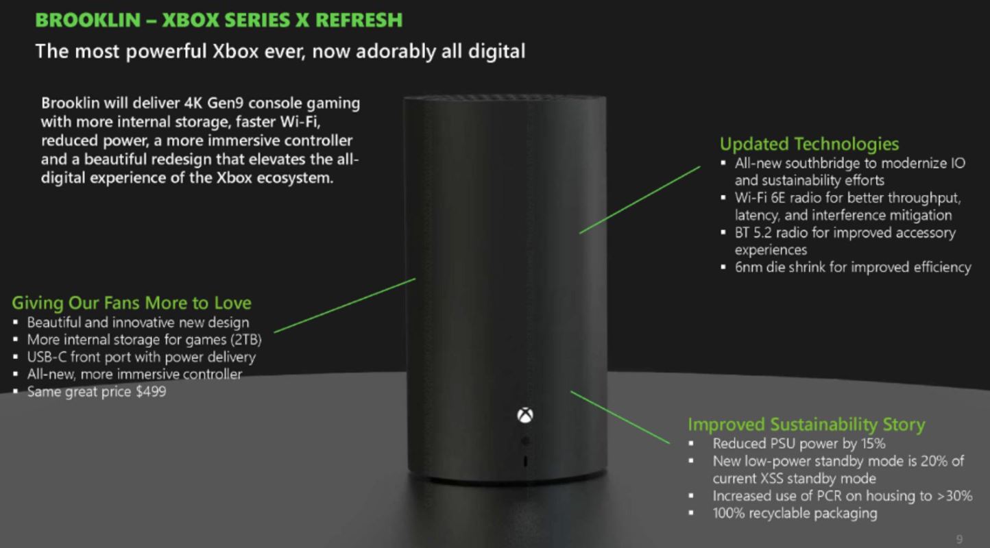 Xbox Series X Mid-Gen Refresh details from the FTC documents