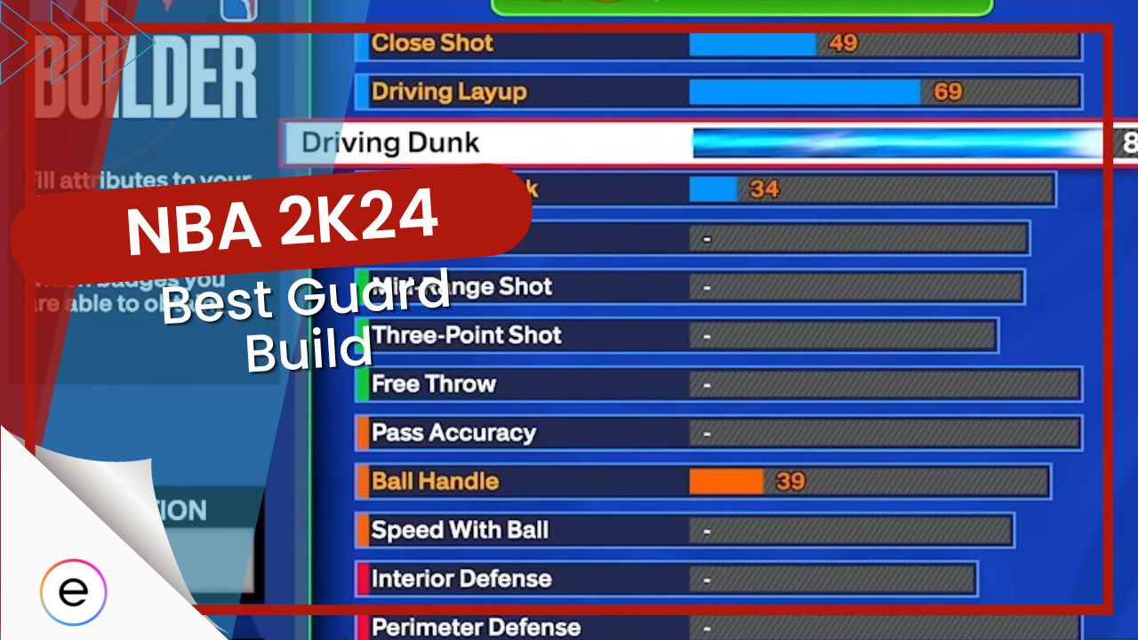 NBA 2k24 Best Shooting Guard Build