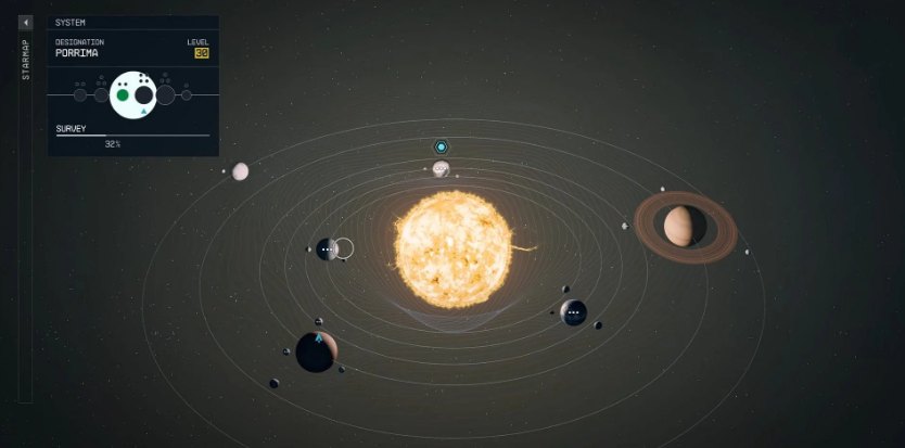 A Starfield Solar System