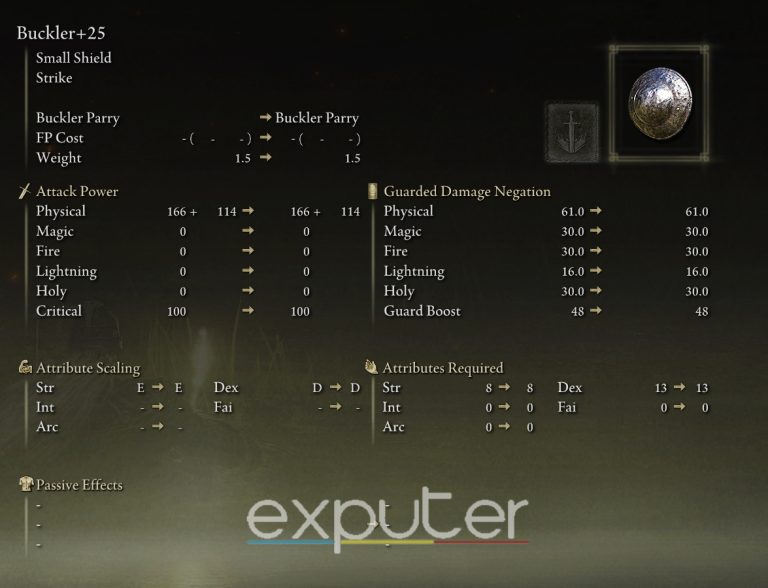Elden Ring BEST Parry Shields Locations & Stats