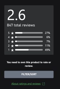 Forza Motorsport Reviews