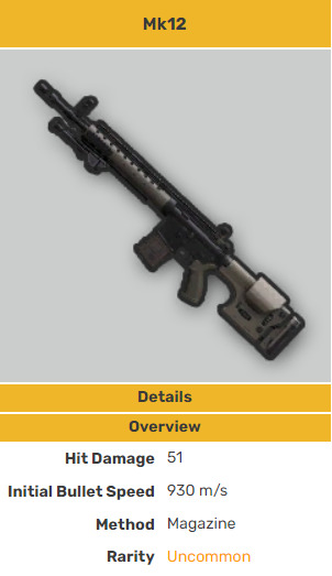 Mk12 stats in PUBG