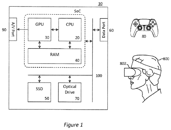 The image shows a schematic diagram of the proposed game selection system.