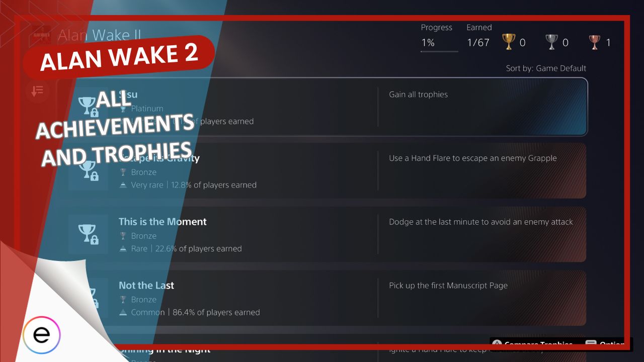 Alan Wake 2 Achievement & Trophy List