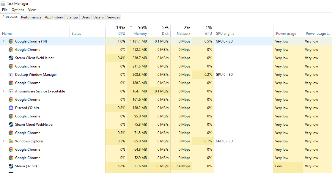 Closing useless tasks from Task Manager