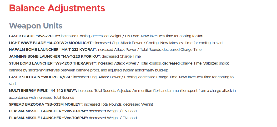 Balance Adjustments for Weapons in the Armored Core 6 Update 1.04.1