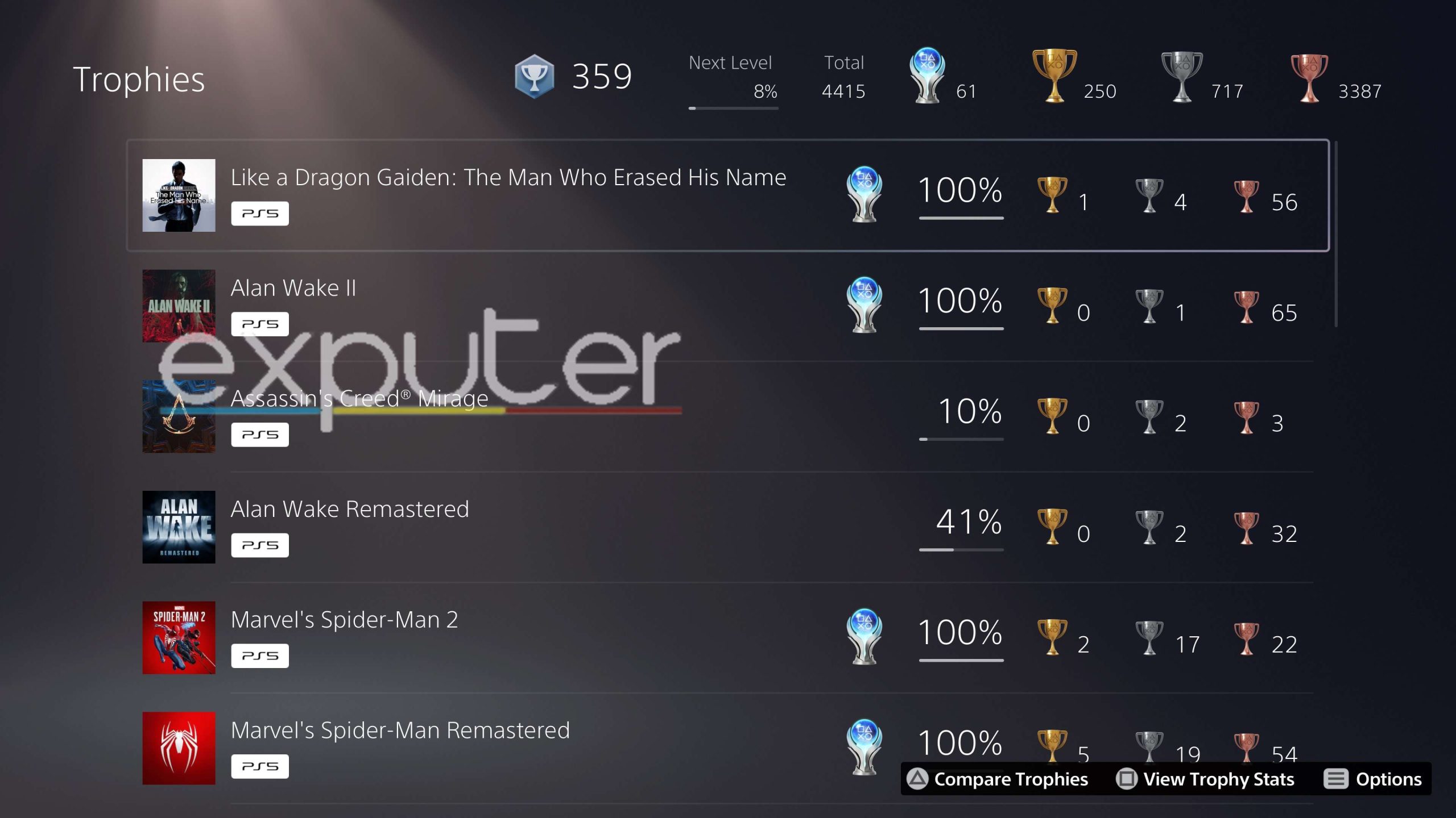 Gaiden platinum trophy