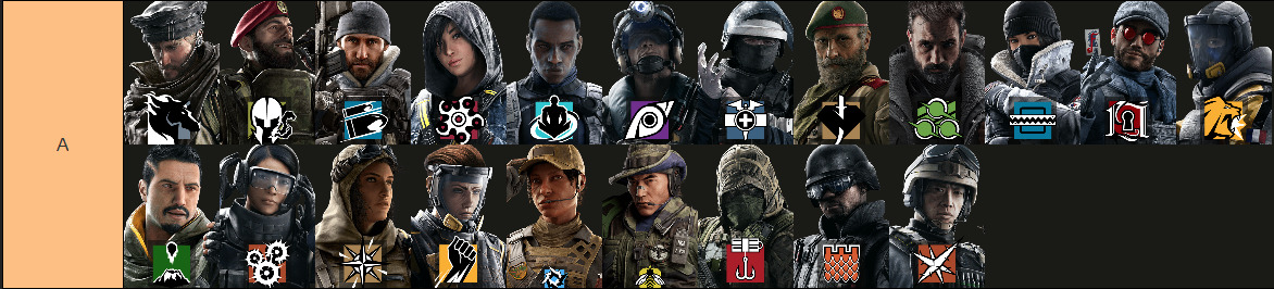 A-Tier Operators