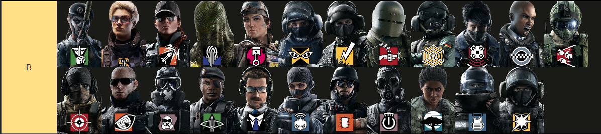 B-Tier Operators