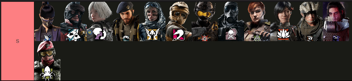 S-Tier Operators