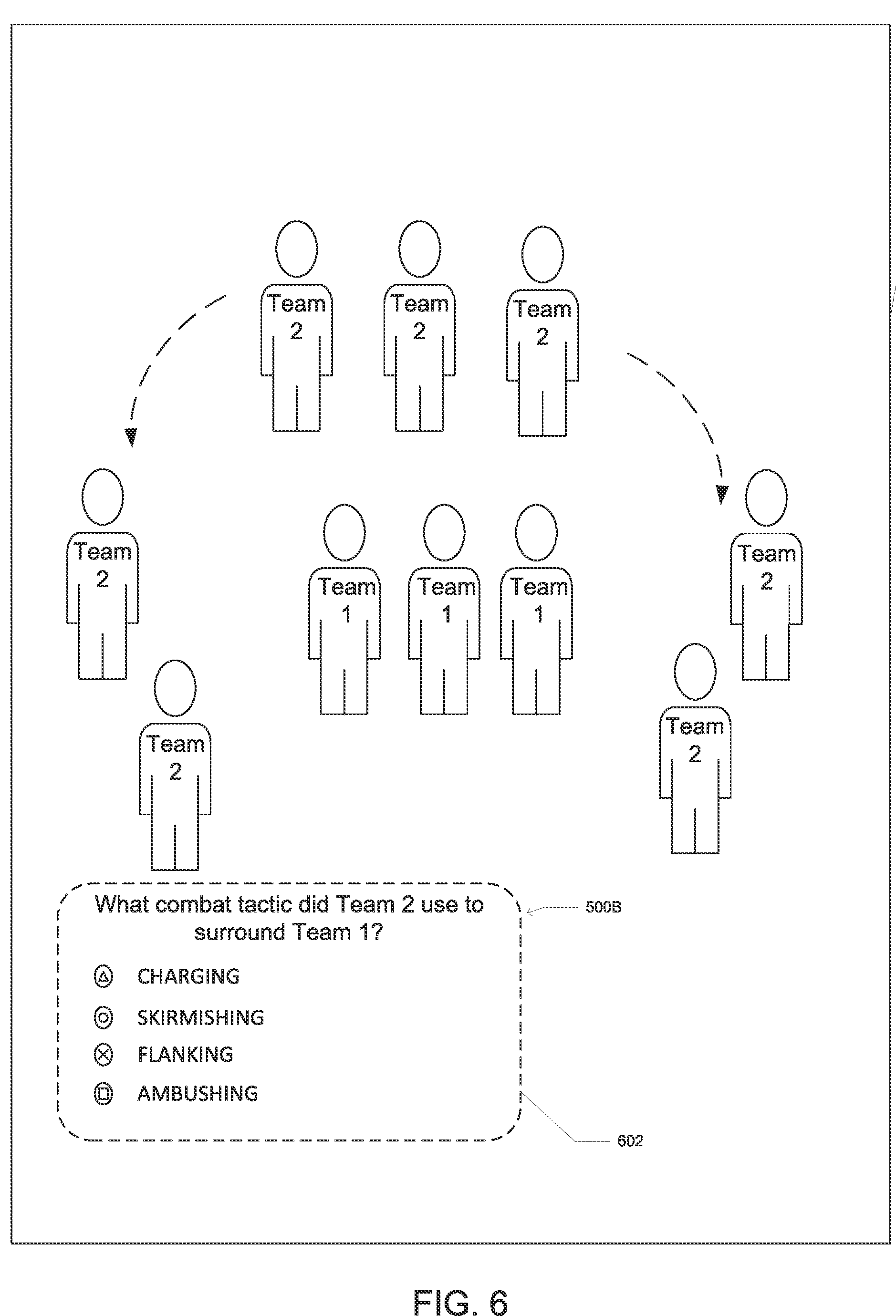 The figure shows an onboarding activity as displayed to an eSports spectator.