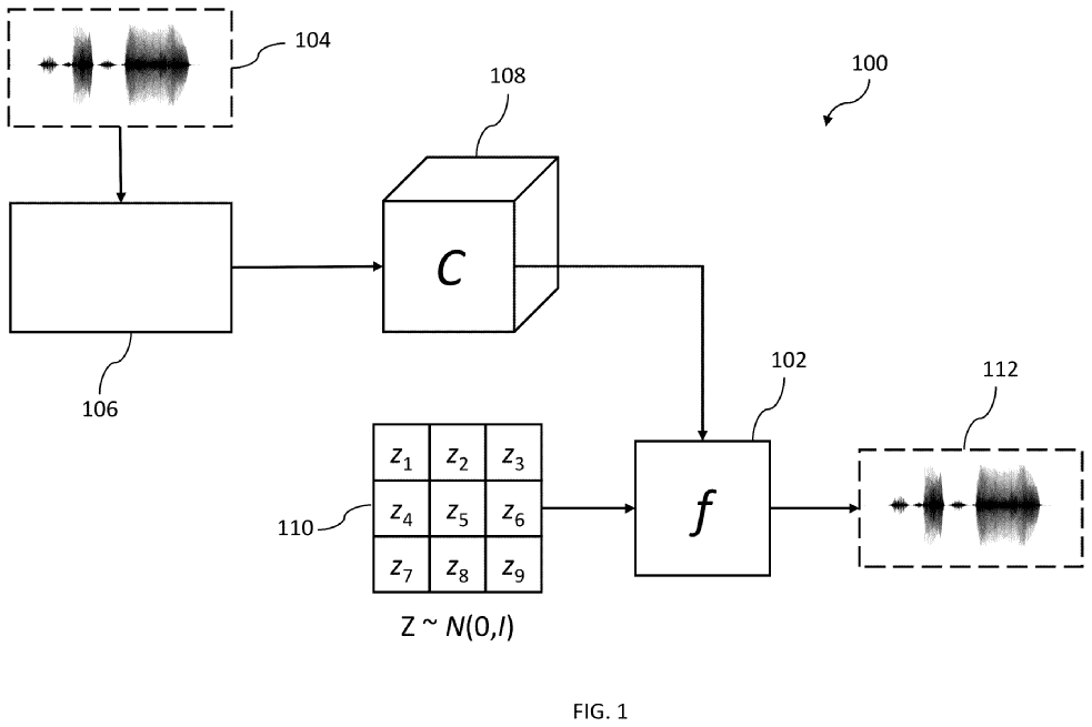 The image shows an overview for generating variations of an in-game sound effect using AI.