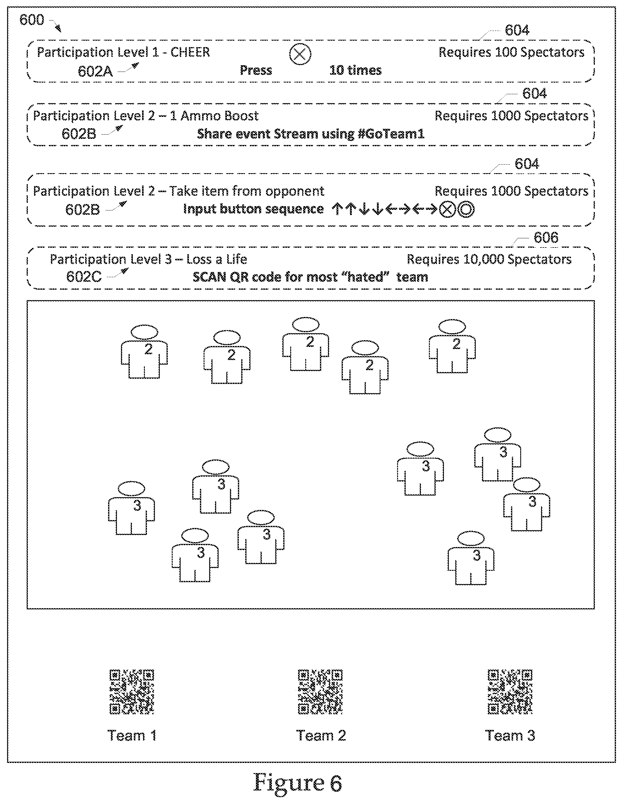 The image shows group participation activities by spectators in an event.