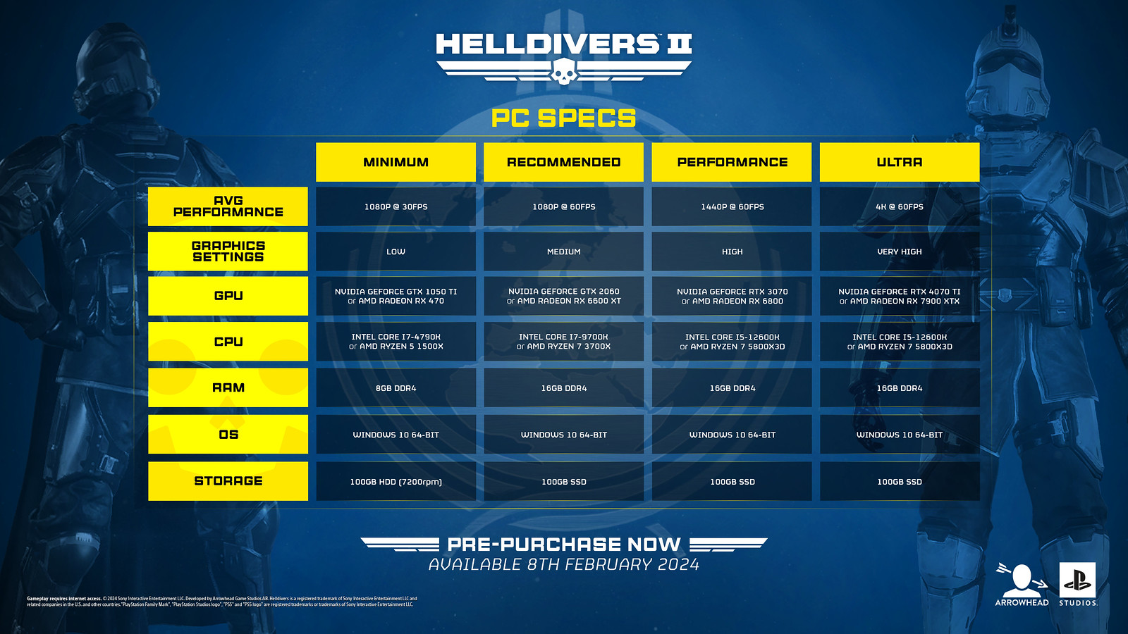 Helldivers 2's PC Specs Requirement