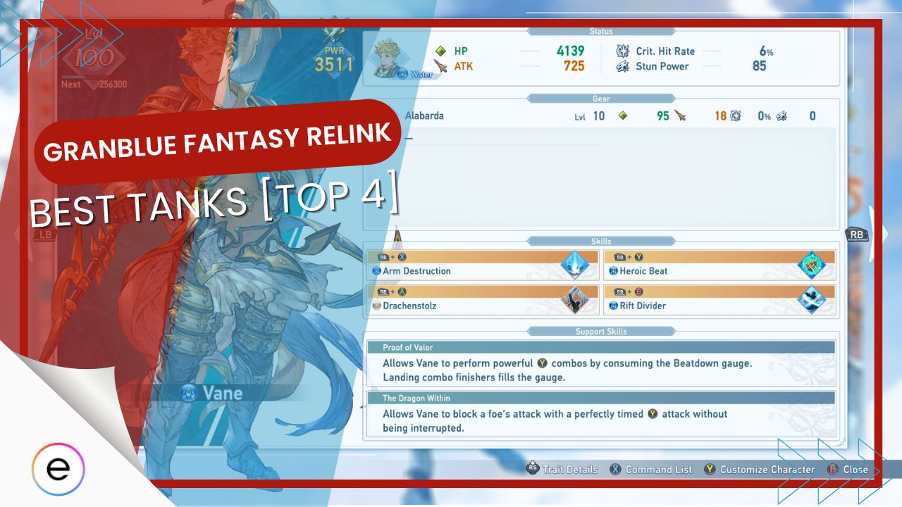 Granblue Fantasy Relink: BEST Tanks For Your Party [Battle-Tested ...