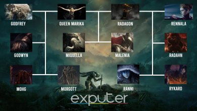 Elden Ring Complete Family Tree [Explained With Timeline] - eXputer.com