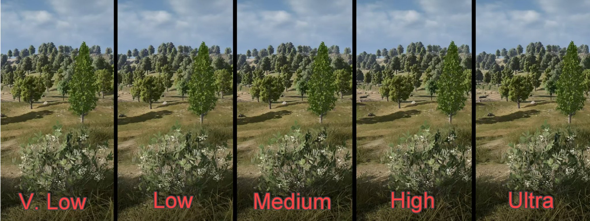 Best PUBG Settings For High FPS [3000+ Hours Experience] - eXputer.com