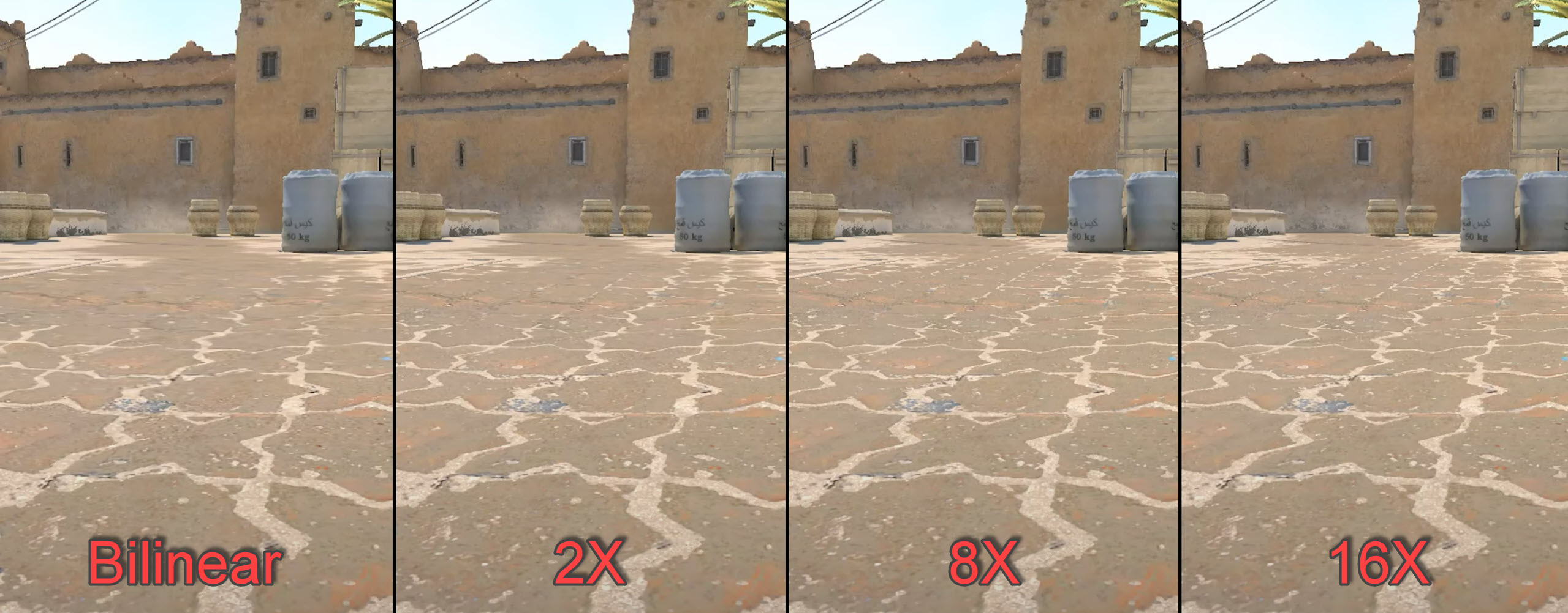 Texture Filtering CS2