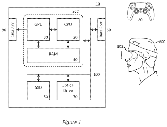 The figure shows an abstract diagram of the proposed harassment detection system | Image Source: Patentscope