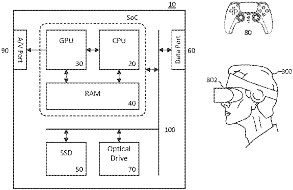 The figure shows the schematics of the proposed affective entertainment system | Image Source: Patentscope