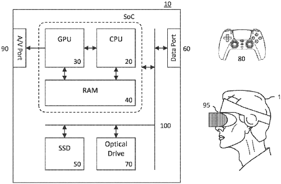 The image shows schematic design of the system and controller | Image Source: Patentscope