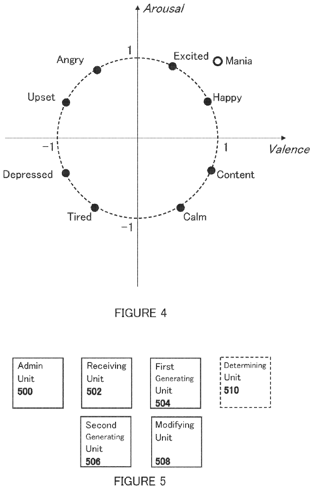 The schematic figure shows the inner workings of the proposed system | Image Source: Patentscope