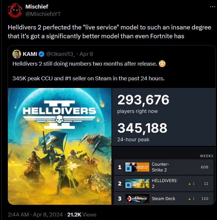 Arrowhead Game Studios has perfected the live-service formula in Helldivers 2 | Image Source: Twitter