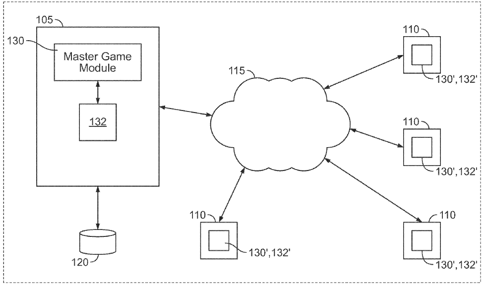 The block diagram shows a client-server architecture where the system could be implemented | Image Source: Patentscope