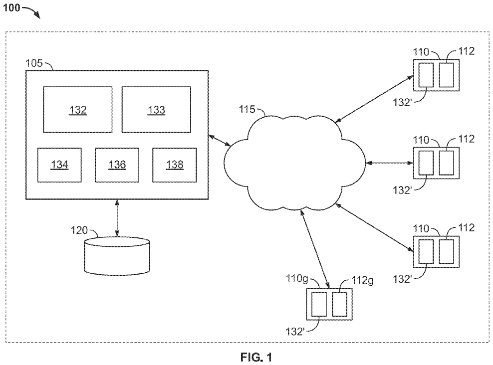 The image shows a client-server architecture in which the proposed system can be implemented | Image Source: Patentscope