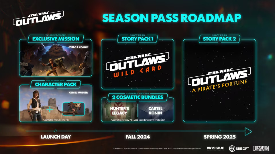 Star Wars Outlaws' Season Pass roadmap shared confirms that a lot of post-launch content is already planned | Image Source: Ubisoft