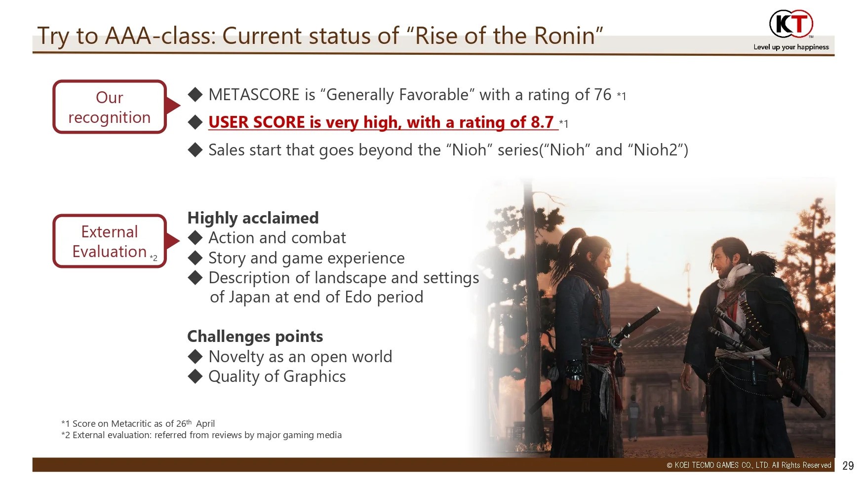 Rise of the Ronin Developer Slide