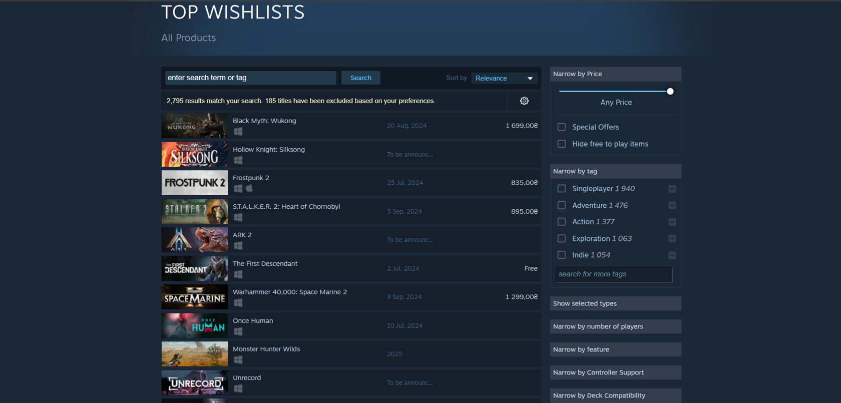 Steam's Top Wishlist