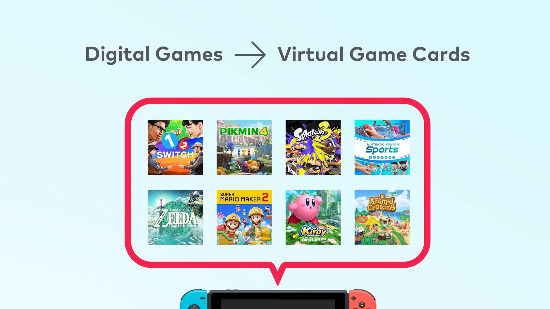 Way to kill physical games with Switch 2, Nintendo | Source: Nintendo