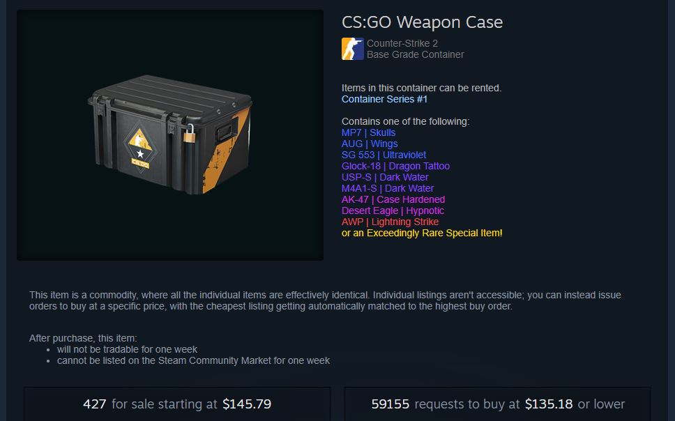 Check Steam marketplace listings | Source: Steam