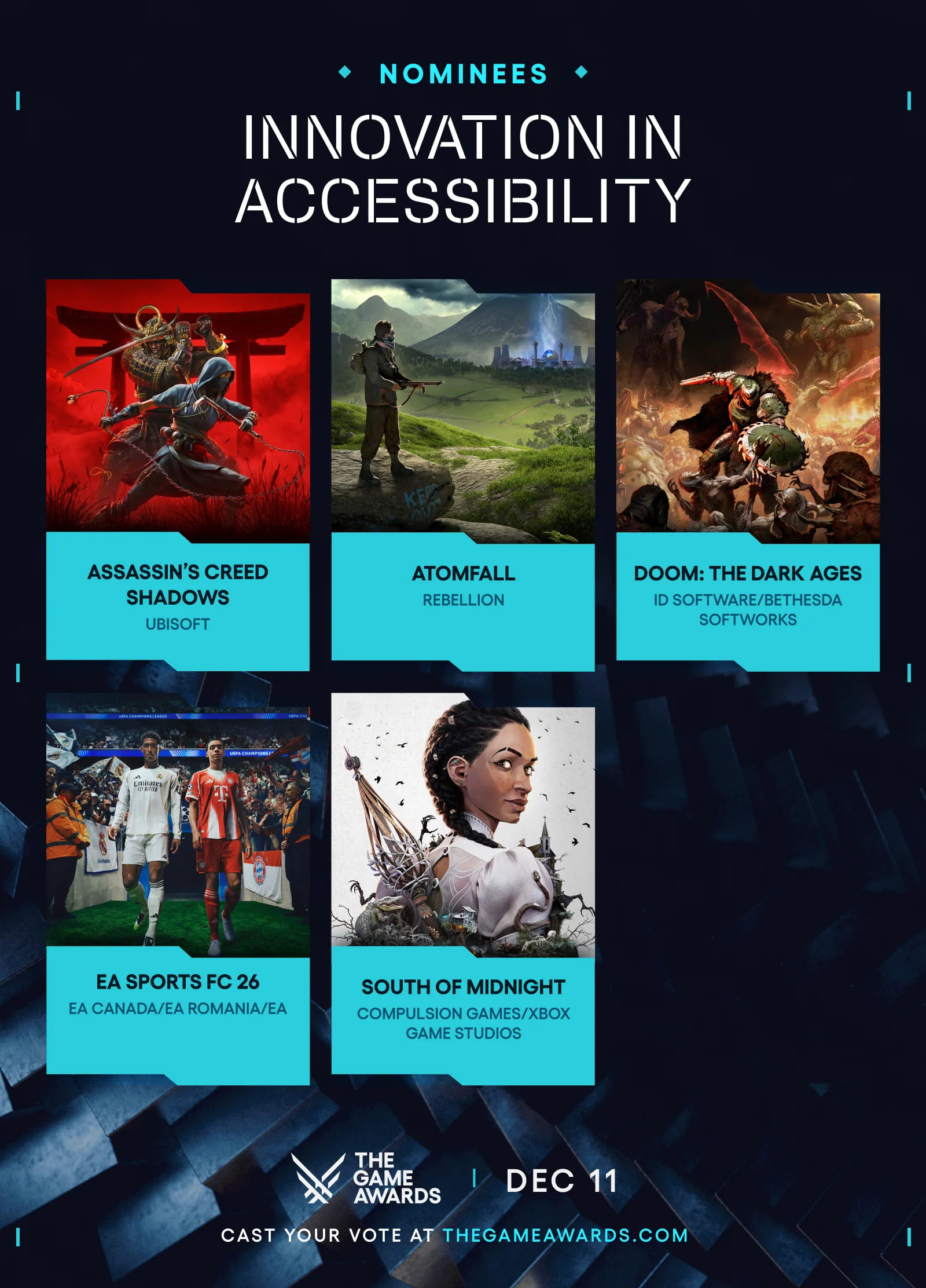 Accessibility efforts should be rewarded | Source: TGA