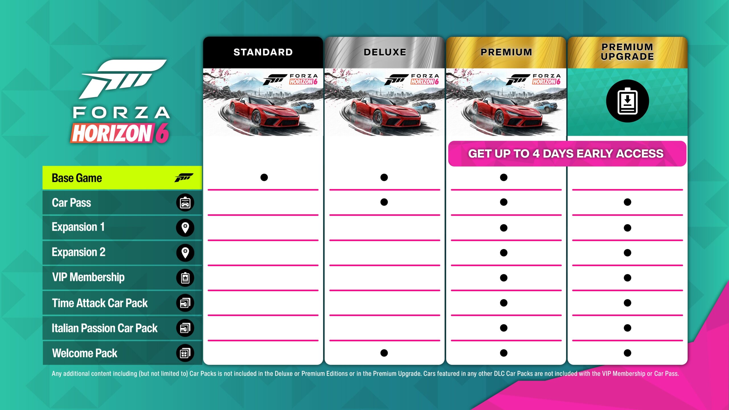 Forza Horizon 6 Is Packing Some Spice | Image Source: Official