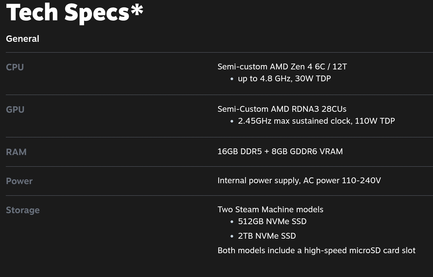 It certainly looks promising | Source: Steam