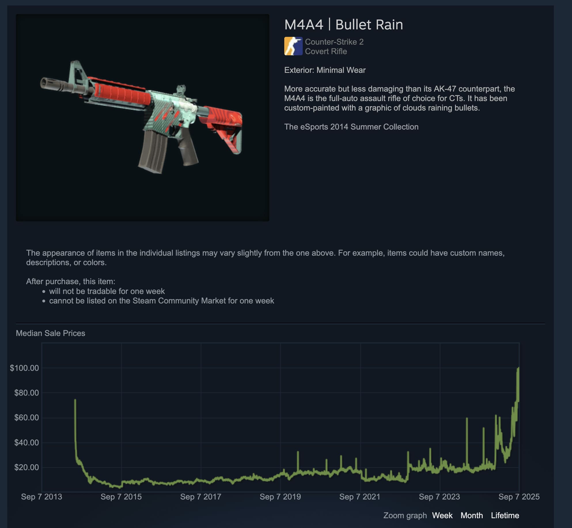 It's a lucrative market | Source: u/Quest__